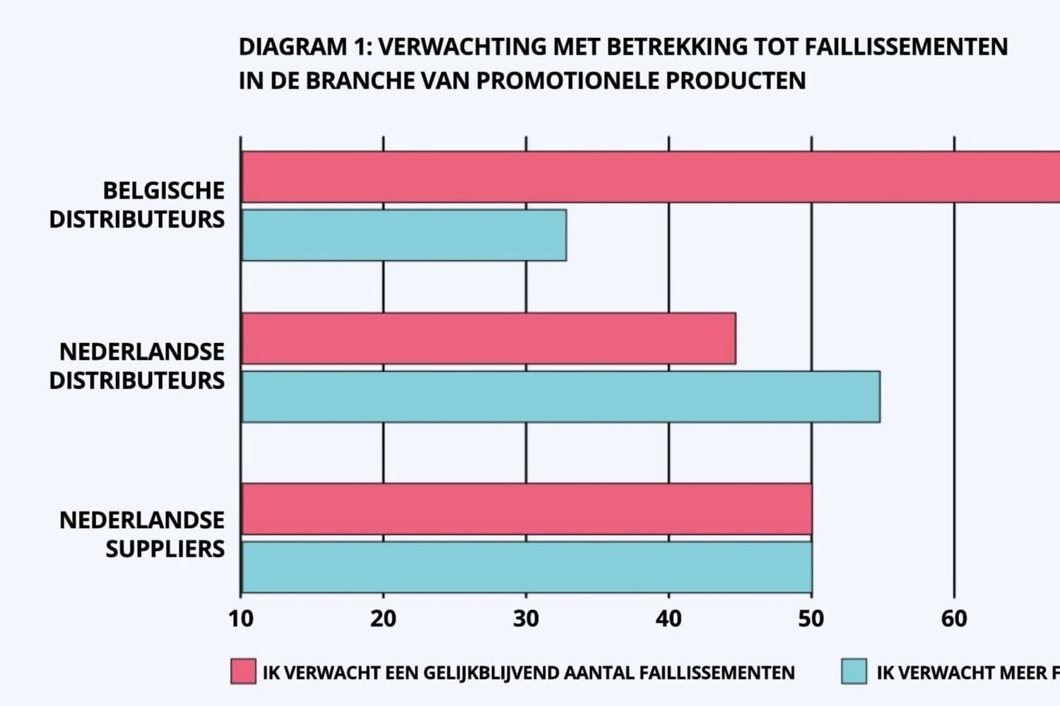 2024 var positivt, men det finns också utmaningar