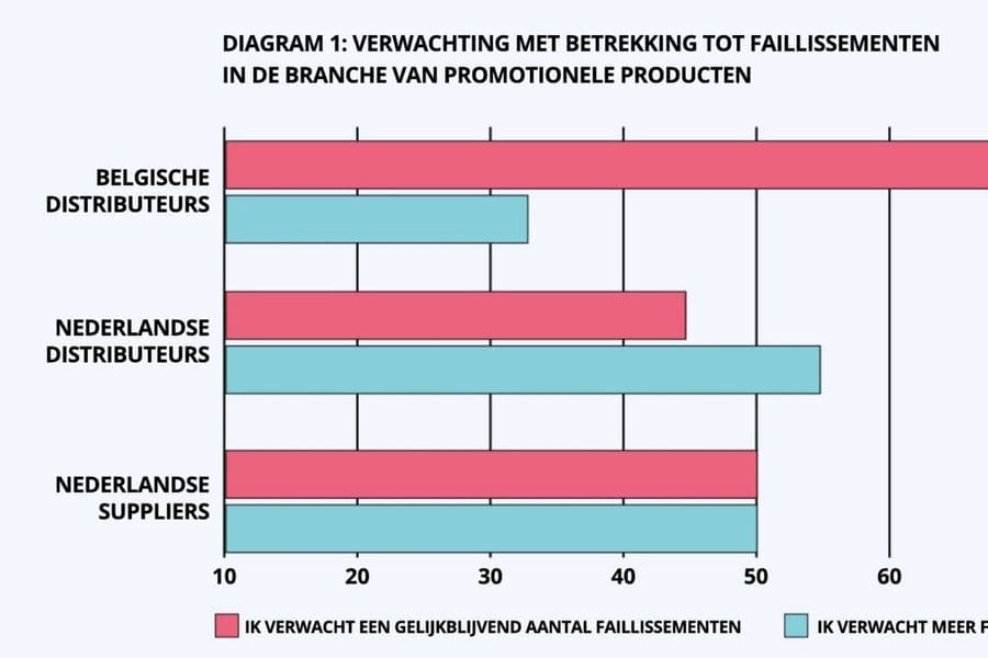 2024 var positivt, men det finns också utmaningar