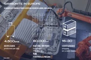7. mai: next gen en ppp young professionals zu samsonite