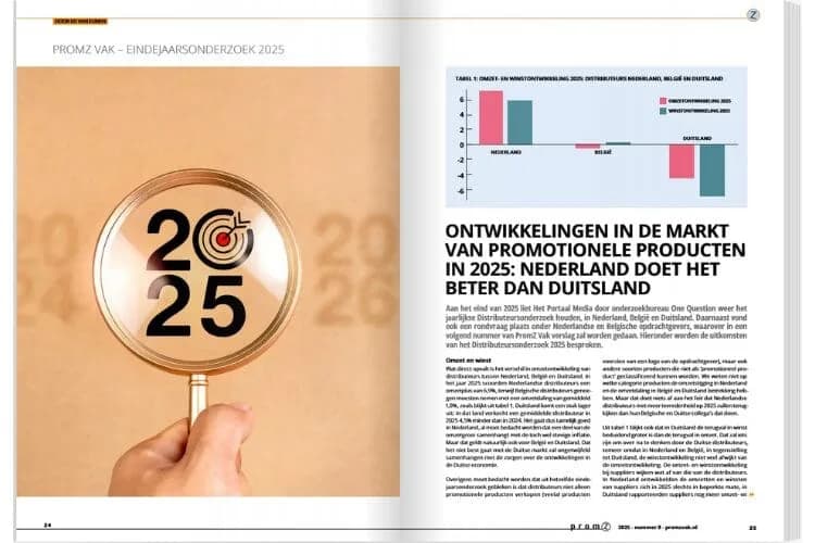 Utvecklingar på marknaden för profilprodukter 2025: Nederländerna presterar bättre än Tyskland
